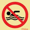 Señal de prohibición con el pictograma de prohibido nadar